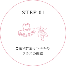 STEP 01 ご希望に沿うレベルのクラスの確認