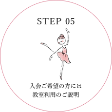 STEP 05 入会ご希望の方には教室利用のご説明